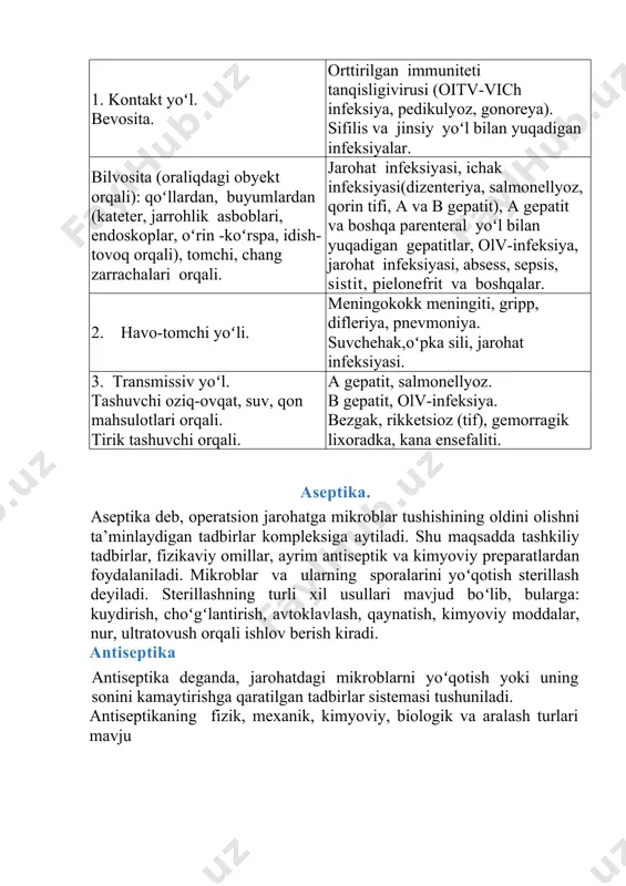 pparant (belgilarsiz) infeksiya — kasallikning klinik belgilarsiz kechadigan shaklidir. infeksiya (patogen faktor) yuqish yoʻllari infeksiya yuqish yoʻllari qaysi kasalliklarda 1. kontakt yoʻl. bevosita. orttirilgan immuniteti tanqisligivirusi (oitv-vich infeksiya, pedikulyoz, gonoreya). sifilis va jinsiy yoʻl bilan yuqadigan infeksiyalar. bilvosita (oraliqdagi obyekt orqali): qoʻllardan, buyumlardan (kateter, jarrohlik asboblari, endoskoplar, oʻrin -koʻrspa, idish-tovoq orqali), tomchi, chang zarrachalari orqali. jarohat infeksiyasi, ichak infeksiyasi(dizenteriya, salmonellyoz, qorin tifi, a va b gepatit), a gepatit va boshqa parenteral yoʻl bilan yuqadigan gepatitlar, olv-infeksiya, jarohat infeksiyasi, absess, sepsis, sistit, pielonefrit va boshqalar. 2. havo-tomchi yoʻli. meningokokk meningiti, gripp, difleriya, pnevmoniya. suvchehak,oʻpka sili, jarohat infeksiyasi. 3. transmissiv yoʻl. tashuvchi oziq-ovqat, suv, qon mahsulotlari orqali. tirik tashuvchi orqali. a gepatit, salmonellyoz. b gepatit, olv-infeksiya. bezgak, rikketsioz (tif), gemorragik lixoradka, kana ensefaliti. aseptika. aseptika deb, operatsion jarohatga mikroblar tushishining oldini olishni ta’minlaydigan tadbirlar kompleksiga aytiladi. shu maqsadda tashkiliy tadbirlar, fizikaviy omillar, ayrim antiseptik va kimyoviy preparatlardan foydalaniladi. mikroblar va ularning sporalarini …