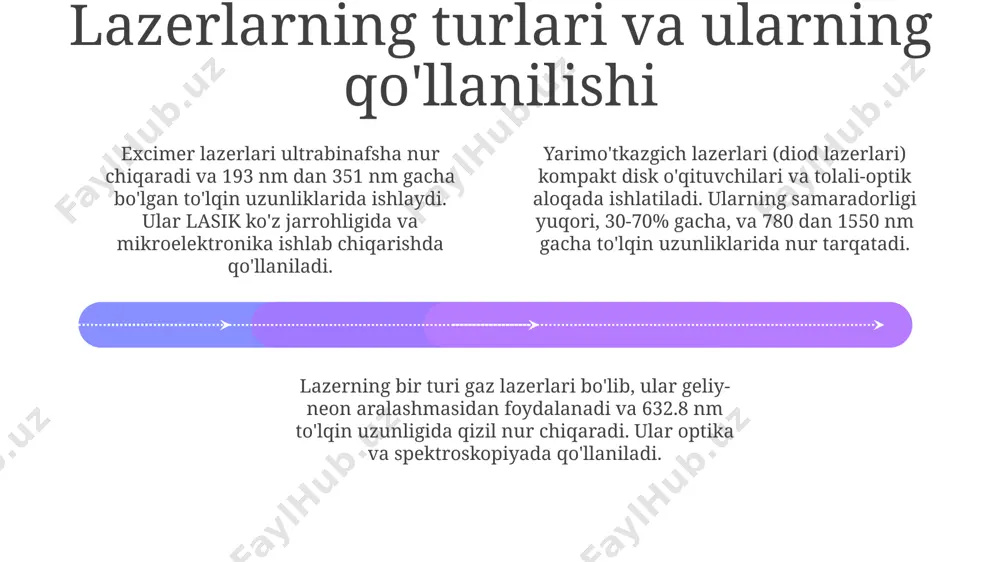 lazerlar va ularning turlari - Page 4