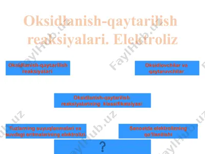 оksidlаnish-qaytarilish reaksiyalаri — PPTX