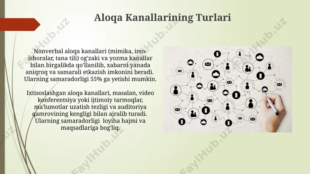 aloqa kanallarining xususiyatlari va strukturalari - Page 3