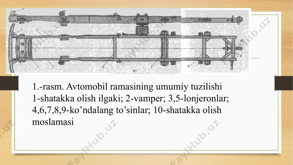 avtomobil ramasi (rama) - Page 4