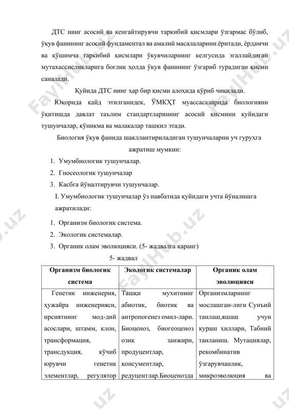 олюцион назария, эволюция далиллари,биогенетик қонун, филэмбриогенез назарияси, ҳаётнинг пайдо бўлиши ва ривожланиши ҳақидаги назариялар, биосфера ва унинг эволюцияси назариялари, нуклеин кислоталар, трансформация, трансдукция, кўчиб юрувчи генетик элементлар, рекомбинат днк, трансген ўсимликлар, ҳайвон гибридомаларининг кашф этилиши, ирсиятнинг моддий асосини ўрганиш тарихи, ген инженерияси ва биотехнологиянинг ривожланишига ҳисса қўшган кашфиётлар, ўзбекистонда ген инженерияси соҳасида қўлга киритилган ютуқлар киради. 1. методологик яъни борлиқни илмий билиш методлари ҳақидаги тушунчалар. биология ва экологияни ўрганишда фойдаланиладиган методлар, ўсимлик ва ҳайвон ирсиятини ўзгартиришда, днк ни бўлакларга ажратиш, рекомбинат днк, трансген ўсимлик ва гибридомалар олишда қўлланилган методлар шулар жумласидандир. касбга йўналтирувчи тушунчаларни уч гуруҳга ажратиш мумкин: 1. технологик тушунчалар. бу гуруҳга ҳужайрада днк, рнк синтези, оқсиллар биосинтези, генетик инженерия ва биотехнологияда амалга ошириладиган жараёнлар, трансген ўсимлик ва гибридомалар олиш, ирсий касалликларнинг ген инженерлик ташхиси биотехнологиясини ишлаб чикилиши хақидаги тушунчалар мисол бўлади. 1. иқтисодий тушунчалар. мазкур гуруҳга сунъий танлаш ёрдамида янги нав, зот, штаммларни яратиш, генларни клонлаш, трансген ўсимликлар …