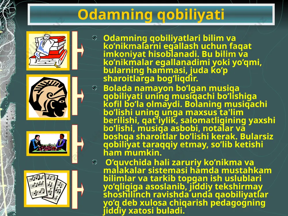 da namayon bo’lishidir. qobiliyatning o‘zi nima? qobiliyatning o‘zi nima? uning psixologik mohiyati va yuksaltiruvchi omillari nimalardan iborat? – kabi savollarga to‘g‘ri javob berishning nazariy va amaliy ahamiyati juda katta. qobiliyat shaxs xususiyatlarining shunday yig‘indisidirki, u odamning biror faoliyatga o‘rgatish va uni takomillashtirishning muvaffaqiyatli bo‘lishini ta’minlaydi. «ishchi kuchi yoki har qanday mehnatga qobiliyat deganda, – deb yozadi k.k.platonov, – organizmda odamning jonli shaxsi egalik quluvchi hamda u tomondan doimo biror iste’mol qiymatini yaratishda ishga tushiriladigan jismoniy va ma’naviy qobiliyatlar yig‘indisini tushunamiz»1. qobiliyat xuddi xarakter singari shaxsning boshqa tuzilishlari bilan bir qatorda qo‘yilgan mustaqil bo‘lmay, balki uning turli xususiyatlarining ma’lum yig‘indisidir. qobiliyat turlari ifodalangan darajasi turlicha bo‘lsa-da, barcha odamlarga xos bo‘lgan sodda, umumiy qobiliyatlar bu psixik ko‘rinishning asosiy me’yorlari: sezish, idrok qilish, fikr yuritish, kechinma, qarorga kelish va uni amalga oshirish hamda esda qoldirish qobiliyatlaridir. barcha odamlarga xos bo‘lmagan elementar xususiy qobiliyatlar shaxsning ancha murakkabroq xususiy qobiliyatlari, masalan, ko‘z bilan chamalash, musiqaviy …