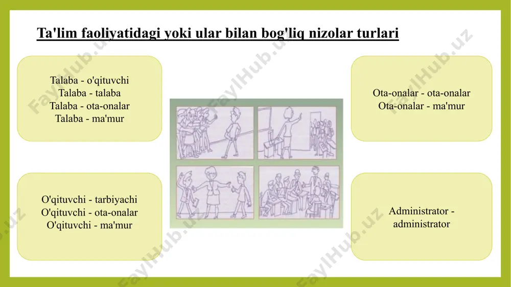maqbul usullarini tanlashni ta'minlaydigan vositalar, usullar va ko'nikmalarni to'playdigan bir qator darslar tashkil etilmoqda. nazorat va baholash dasturni o'zlashtirish darajasini aniqlash, shaxsiy resurslardan foydalangan holda pedagogik jarayondagi ziddiyatli vaziyatlarni tahlil qilish va hal qilish qobiliyatini o'rnatish. har bir inson, ayniqsa, o'qituvchilar uchun umumiy qabul qilingan qoidalar va talablarga muvofiq o'zini qanday tutishni har doim ham bilmaydigan ko'pincha bolalar bo'lgan suhbatdoshlariga nisbatan bag'rikenglik bilan munosabatda bo'lish muhimdir. bu shaxsiy xususiyat muloqot psixologiyasida kommunikativ bag'rikenglik sifatida tanilgan. "kuchli va tajribali o'qituvchi o'z ishini tahlil qila oladigan kishidir" ( v.a. suxomlinskiy ). xulosa: image1.png image2.png image3.png /docprops/thumbnail.jpeg