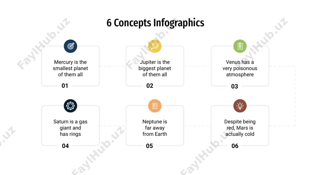 nus has a beautiful name, but it’s hot venus 6 concepts infographics 01 04 02 06 03 05 saturn is a gas giant and has several rings saturn venus has a beautiful name, but it’s hot venus it’s the farthest planet from the sun neptune mercury is the closest planet to the sun mercury despite being red, mars is a cold place mars jupiter is a gas giant and the biggest planet jupiter 6 concepts infographics despite being red, mars is a cold place mars mercury is the closest planet to the sun mercury saturn is a gas giant and has rings saturn jupiter is the biggest planet of them all jupiter neptune is the farthest planet from the sun neptune venus has a beautiful name, but it’s hot venus 6 concepts infographics 3 jupiter is a gas giant and the biggest planet jupiter 2 mercury is the smallest planet …