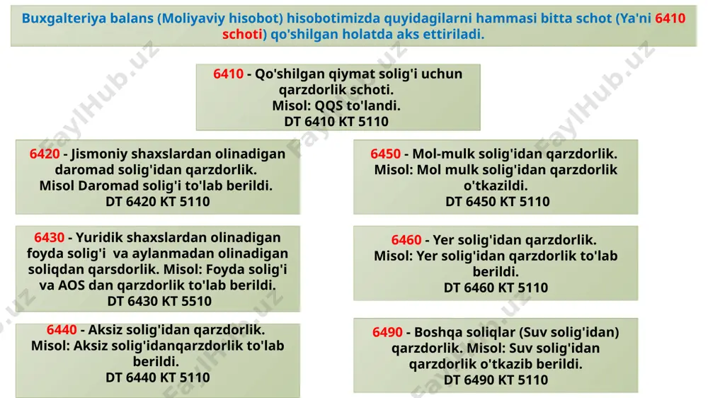 oylik hisob-kitobi - Page 4