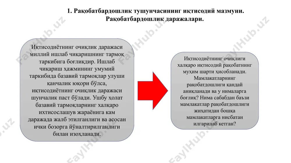infratuzilma resurslari bilan ta'minlanish mamlakatning raqobatdoshligiga ijobiy ta'sir ko'rsatadi. bu resurslarning ba'zilari oldindan mavjud bo'lsa, ayrimlari yaratiladi va rivojlantiriladi. 2. mamlakatda ishlab chiqarilayotgan mahsulotlarga ichki va tashqi bozorlardagi talabning hajmi, tarkibi va ularning o'zgarishi milliy iqtisodiyotning raqobatdoshligiga bevosita ta'sir ko'rsatadi. bu mahsulotlarga talab hajmining oshishi milliy iqtisodiyotning raqobatdoshligini oshiradi va aksincha. 3. raqobatdosh hamkor tarmoqlarning mavjudligi murakkab mahsulotlarni ishlab chiqarishni yo'lga qo'yish, qimmat resurslarni mamlakat ichidan topish, mahsulot etkazib beruvchilar faoliyatini muvofiqlashtirish, yangiliklarni joriy qilishga ko'maklashish imkonini beradi. 4. firmani boshqarishda raqobatning xususiyatlari e'tiborga olinadi. bunda turlicha strategiya va maqsadlar ishlab chiqiladi. ichki bozorda keskin raqobatning mavjudligi firmalarni o'z faoliyatini takomillashtirishga, ishlab chiqarishni kengaytirish uchun tashqi bozorlarga chiqishga undaydi. kuchli ichki raqobat muhitida toblangan firmalar tashqi bozorlarda ham osonroq muvaffaqiyatga erishadi. raqobatbardoshlik iqtisodiy kategoriya sifatida bozor munosabatlari sharoitida sub'ektning boshqa sub'ektlardan ustunligini ifodalaydi. raqobatbardoshlik nisbiy tushuncha bo'lib, uni hamma darajalar, ya'ni makro, mezo va mikro darajada ko'rib chiqish mumkin. iqtisodiy …