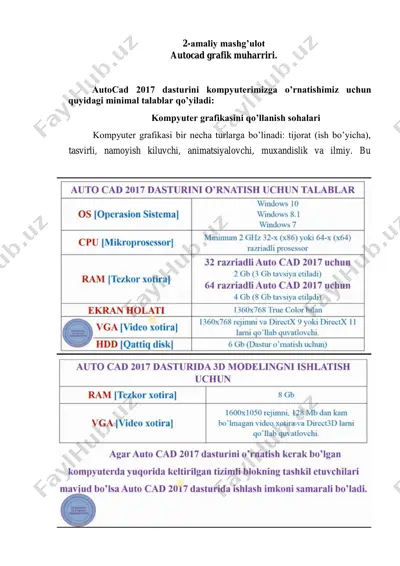 autocad grafik muharriri — PDF
