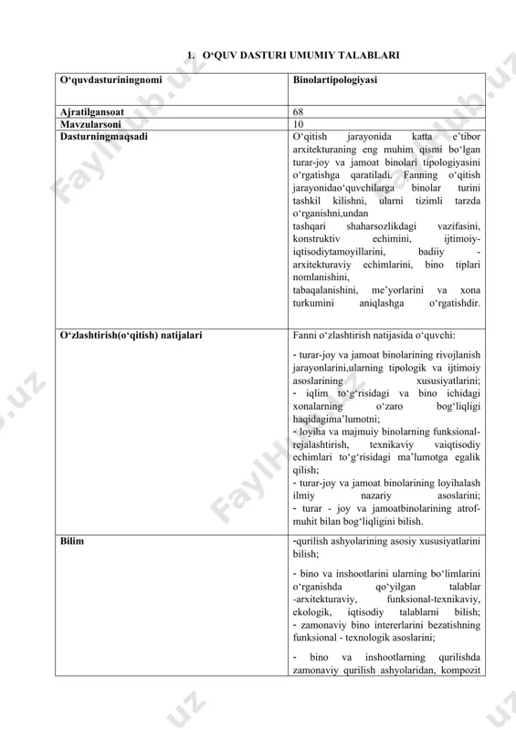 nolar va ularning tarkibiy qismlari binolar va uning tarkibiy qismlari. turar joy binolari qurilishini ijtimoiy va shaharsozlikdagi mazmuni, har xil darajadagi oilalarning joylashish masalasi. umumiy xonalar, yotish xonalari, oshxona, sanitariya bo‘linmasi yo‘lagi, xonalarni chegaralash. xonadonni intererini asosiy yechimi. 6 na 2 2 kam va o‘rta qavatli turar joy binolarini sinflanishi kam va o‘rta qavatli turar joy binolarini sinflanishi. kam va o‘rta qavatli turar joy uylarini qo‘llash doirasida rejalash yechimi, tarkibi bo‘yicha xonadon va xonadonning soni, qavatliligi bo‘yicha sinflanishi, yer maydoni bilan o‘zaro bog‘liqlik. 4 na 2 3 tomorqa turidagi turar joy binolari. birlashtirilgan uylar ayvon turidagi uylar tomorqa turidagi turar joy binolari. birlashtirilgan uylar. ayvon turidagi uylar. kam qavatli yashash uylari xonadon maydoni bilan bir qavatlibir xonadonli uylar. ikki va undan ortiq bir xonadonli uylar, xonalar tarkibi, doiralash. biriktirilgan uylarning tafsifnomasi funksional bog‘lanish sxemasi. hajmiy rejalash yechimining asosiy funksional bog‘lanishi sxemasini maydon bilan bog‘lash. 6 na 2 4 ko‘p qavatli …