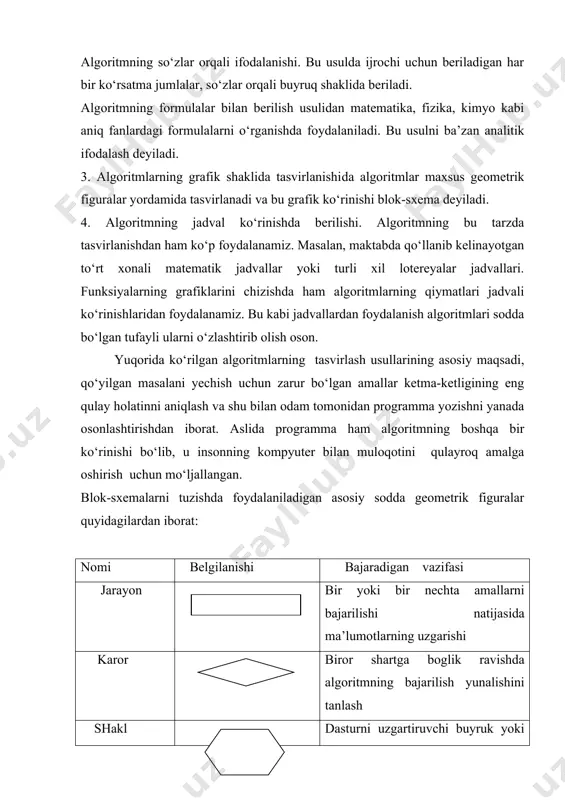 algoritmlаr, ulаrning хоssаlаri. bеrilish usullаri vа strukturаlаri - Page 4