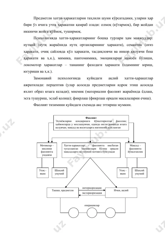 узатади, муваффақият ёки муваффақиятсизликни бошдан кечиради. режалаштириш, хатти-ҳаракатлари назорати ва бошқарувчи қатор физиолог, психологлар томонидан – п.к. анохин, н.а. бронштейн, э.а. асратян, у. эшби ва бошқалар томонидан аниқланган хатти-ҳаракат қисмлари ва уларнинг вазифаларини қуйидаги схемада кўриш мумкин: 2-схема. хатти-ҳаракат қисмлари ва уларнинг асосий вазифалари кўникма ва малакалар, уларнинг шаклланиши қонуниятлари ҳар қандай фаолият турли усулларда бажарилиши мумкин. хатти-ҳаракатни бажариш йўллари, маълум фаолиятни бажаришнинг усуллари дейилади. фаолиятни тўла таҳлил қилиш ва тушуниш учун икки тушунчага тўхталиш лозим: бу «кўникма» ва «малака»дир. кўникма – машқ қилиш натижасида юзага келган хатти-ҳаракатларнинг автоматлашган усули. физиологик жиҳатдан кўникма бош миянинг катта ярим шарлари пўстлоғида ҳосил бўлиб, вақтинчалик нерв боғланишларининг барқарор тизимининг функциясини таъминлайди. динамик стереотипларни яратиш шундай шароитларни яратадики, унда бир вақтнинг ўзида автоматлашган акт билан бир мунча мураккаб аналитик-синтетик фаолият ҳам юзага келади. бунинг натижасида нафақат кўникмалар, балки малакалар ҳам юзага келади. малака – олдинга қўйилган мақсад ва хатти-ҳаракат шароитидан келиб чиқадиган муваффақиятли ҳаракатлар …