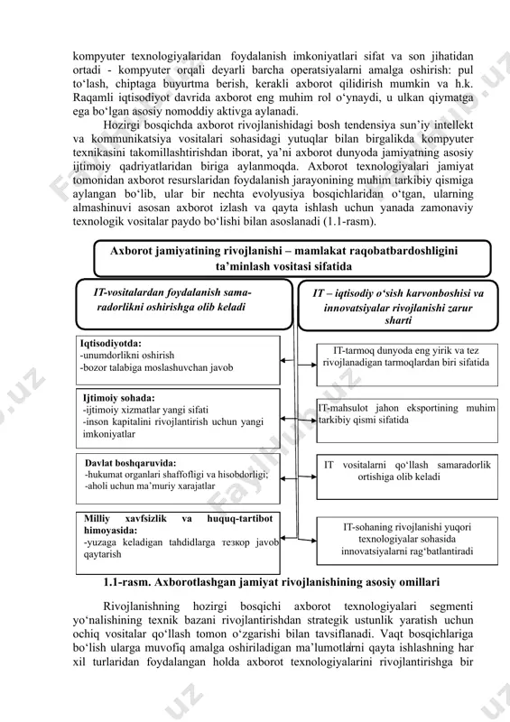 g birinchi iqtisodiy mazmuniga aylanadi. axborot «xomashyo» sifatida inson, tabiat va turli texnik qurilmalar tomonidan yaratiladi. ular tomonidan iste’mol ham qilinadi, qayt ishlash uchun uzatish, saqlash, qidirish va etkazish masalalarini hal qilishni talab qiladi, buning uchun «transport» (magistral va lokal tarmoqlar, aloqa tizimlari), «omborlar» (ma’lumotlar markazlari), «texnika» (kompyuterlar), «vositalar» (dasturiy ta’minot) yaratiladi. ya’ni iqtisodiyotda jamiyatning axborot ehtiyojlarini qondirish uchun moddiy ishlab chiqarish va xizmatlar sohasi ma’lum bir segmenti shakllantiriladi. raqamli iqtisodiyot yoki boshqacha qilib aytganda veb-iqtisodiyot zamonaviy raqamli texnologiyalardan foydalangan holda tashkil qilinadigan iqtisodiy, ijtimoiy va madaniy munosabatlar tizimini ifodalaydi. raqamli iqtisodiyot zamonaviy jamiyatda kundalik voqelikka aylanadi, undan foydalanish tufayli barcha tarmoqlar samaradorligi ortadi. zamonaviy kompyuter texnologiyalaridan foydalanish imkoniyatlari sifat va son jihatidan ortadi - kompyuter orqali deyarli barcha operatsiyalarni amalga oshirish: pul to‘lash, chiptaga buyurtma berish, kerakli axborot qilidirish mumkin va h.k. raqamli iqtisodiyot davrida axborot eng muhim rol o‘ynaydi, u ulkan qiymatga ega bo‘lgan asosiy nomoddiy aktivga aylanadi. …