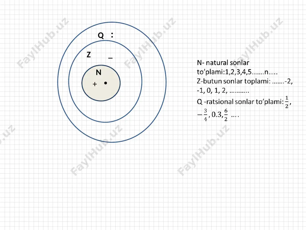 algebraik operatsiyalar - Page 4