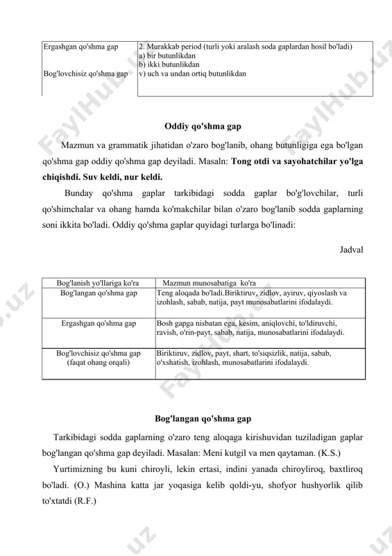 amda yerlar muzladi. 2, yuklamala - u -yu -da seni ko'rdim-u oromim buzildi ko'm-ko'k paxtazorlar bunyod etildi-yu, cho'llar chaman bo'ldi.(sh.r.) daraxtlarning tanalariga hayot suvi yugurdi-da, ko'm-ko'k bariglar mavj ura boshladi(sh.r.) 3. zidlov bog'iovchili qo'shimchalar -ammo -lekin -biroq umur zoq otako'ktog' tomonga qaradi, ammo oyqiz keladigan yolg'iz oyoq yolda hech kim ko'rinmadi.fsh.r.) o'zbekistonning bu kuni chiroyli, lekin ertasi bundan ham chiroyliroq bo'ladi. (gazefadan. ) onaxon yangi shaharga kam kelgan, biroq bu ko'chalardagi binolar esida qolgan ekan.(as.m.) 4. ayiruv bo'lov-chili go'shimchalar yo...yo yo...yoki goh-goh xoh-xoh ba'zan... ba'zan dam.. dam yo yetarman maqsadimga oxiri, yo bu yo'lda tamom bo'lg'usi bu jon.(a.n.) yo meni de yoki omonni (h.o.) po'latjonning xayolidan goh jang dahshatlari o'tar, goh ko'z oldida gospital gavdalanadi.(s.a.) xoh inon, xoh inonma.(mashrab.) ba'zan oy zarrin nurlarini yozib yuboradi, ba'zan bulut oy yvzini qoplab oladi. dammenga qaraydi, damunsa. bog'langan qo'shma gaplar inkor bog'lovchisi orqali ham o'zaro birikadi. masalan: na kunduzi oromim bor, na uyquda …