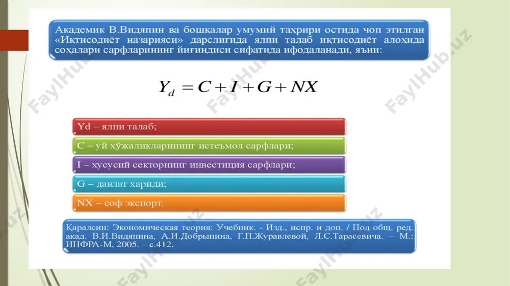 ялпиталаб ва ялпи таклиф модели - Page 5