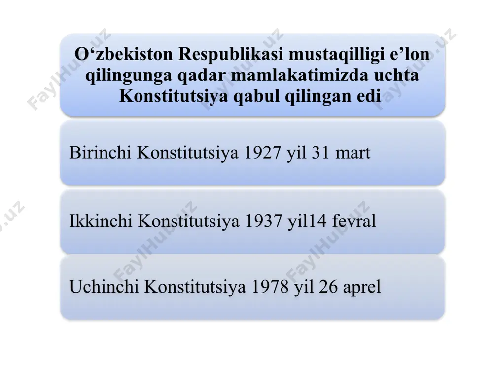 yosiy, iqtisodiy va ma'naviy hayotidagi inqirozli holatlar 4 80-yillarning o'rtalarida sssrning ijtimoiy-siyosiy, iqtisodiy, ma'naviy hayotida inqirozli vaziyatning yanada keskinlashuvi ro'y bera boshladi. qayta qurish kontsepsiyasi cheklangan bo'lib, u sssrni taraqqiyotini ta'minlay olmas edi qayta qurish yillarida o'zbekistonda ijtimoiy-siyosiy hayot yomonlashdi. respublikada milliy urf-odatlar, an'analar, qadriyatlar toptaldi, buning oqibatida xalq orasida loqaydlik, ishonchsizlik va norozilik kuchaydi. farg'ona fojeasi yuz berdi. milliy o'zlikni anglash boshlandi. o'zbek tiliga davlat tili maqomini berilishi, paxta yakkahokimligini tugatilishi, ekologik holatni sog'lomlashtirishni o'zbekistonda dolzarb masala sifatida ko'tarildi. aholining turmush darajasi hamda yashash sharoitlarining og’irlashuvi kun kechirish uchun o’rta hisobda zarur bo’lgan daromad– kamida 85 so’m 75 so’mdan kamroq yalpi daromad oladigan aholining ulushi ittifoq bo’ycha – 12 foiz o’zbekiston bo’ycha – 45 foiz o’zbekistonda ishsizlar soni – 1 mln ga yaqin nobop binolarda joylashgan maktab va kasalxonalarning ulushi– 60 foiz 24 milliy va mintaqaviy muammolar 25 1 markaz tomonidan yerlarni o‘zlashtirishga qaratilgan noxolis va noilmiy yondashuvlar, amudaryo …