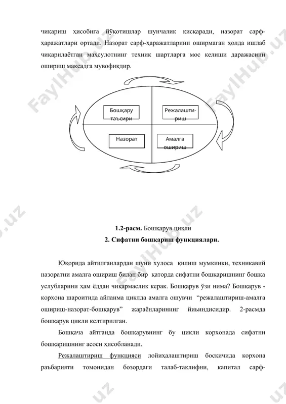 лари керак. юқорида санаб ўтилган режалаштириш - амалга ошириш – назорат -бошқарувнинг таъсири функцияларини аниқ бошқариш учун корхонанинг барча бўлимлари бошқарув ва назоратнинг техникасини, махсус технологияни, шунингдек статистик услубларни қўллаб, маҳсулот сифатининг муҳим аҳамиятини ъис этган ҳолда маосулият билан ўз вазифаларини бажаришлари лозим. шундай қилиб, корхонада сифатни бошқариш – бу “истеъмол чиларнинг эътиёжини қондирадиган, этарлича юқори даражадаги фойдалиликка эга бўлган маҳсулотларни лойиъалаштириш, тайёрлаш ва сотишни таоминловчи бошқарув фаолияти туридир”. baµo таннарх q1 q2 q3 q4 пулдаги ифодаси бошқару таъсири режалашти-риш назорат амалга ошириш