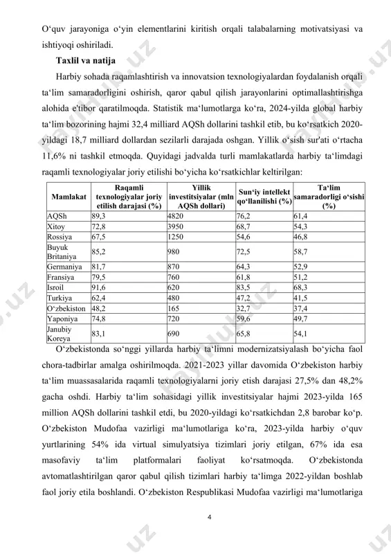 oq faoliyat ko‘rsatishgan. zamonaviy harbiy ta‘limda katta ahamiyatga ega bo‘lgan yana bir yo‘nalish-bu kiberhimoya va axborot xavfsizligi sohasidir. xakimov ta‘kidlaganidek, axborot urushlar davrida harbiy o‘quv dasturlari albatta axborot xavfsizligi, kiberhujumlardan himoyalanish va raqamli maydonda operatsiyalar o‘tkazish ko‘nikmalarini o‘z ichiga olishi kerak. bundan tashqari, harbiy ta‘limda o‘yinlashtirish (gamification) texnologiyalari ham keng qo‘llanilmoqda. o‘quv jarayoniga o‘yin elementlarini kiritish orqali talabalarning motivatsiyasi va ishtiyoqi oshiriladi. taxlil va natija harbiy sohada raqamlashtirish va innovatsion texnologiyalardan foydalanish orqali ta‘lim samaradorligini oshirish, qaror qabul qilish jarayonlarini optimallashtirishga alohida e'tibor qaratilmoqda. statistik ma‘lumotlarga ko‘ra, 2024-yilda global harbiy ta‘lim bozorining hajmi 32,4 milliard aqsh dollarini tashkil etib, bu ko‘rsatkich 2020-yildagi 18,7 milliard dollardan sezilarli darajada oshgan. yillik o‘sish sur'ati o‘rtacha 11,6% ni tashkil etmoqda. quyidagi jadvalda turli mamlakatlarda harbiy ta‘limdagi raqamli texnologiyalar joriy etilishi bo‘yicha ko‘rsatkichlar keltirilgan: mamlakat raqamli texnologiyalar joriy etilish darajasi (%) yillik investitsiyalar (mln aqsh dollari) sun‘iy intellekt qo‘llanilishi (%) ta‘lim samaradorligi o‘sishi (%) aqsh …