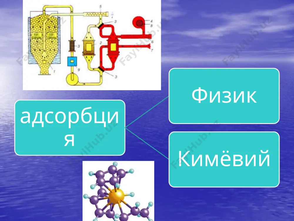 i suyuqlik fazasidagi adsorbtivning kontsentratsiyasi bilan muvozanatda bo'lgan yutilayotgan komponentning adsorbentdagi nisbiy massaviy ulushi, kg adsorbtiv/kg adsorbent; – gaz yoki suyuqlik fazasidagi adsorbtivning nisbiy massaviy ulushi, kg adsorbtiv/kg gaz yoki suyuqlik fazasining tashuvchisi. adsorbtivning tarkibi ni uning bug'-gaz aralashmasidagi partsial bosimi (r, pa) orqali ifodalash mumkin: = = . desorbtsiya ma'lumki, adsorbtsiya jarayoni aralashmalarni ajratish uchun qo'llaniladi va µar doim desorbtsiya jarayoni bilan ketma-ket o'tkaziladi. odatda, adsorbentni qayta ishlatish maqsadida unga yutilgan modda desorbtsiya qilib ajratib olinadi. buning uchun ko'pincha suv bug'i ishlatiladi. desorbtsiya natijasida olingan adsorbtiv va suv bug'i aralashmasi kondensatorga yo'llaniladi. unda, maµsulot suvdan cho'ktirish usulida ajratib olinadi. sanoatda desorbtsiyaning bir necha usuli qo'llaniladi. a) adsorbentga yutilgan komponentlar yutiluvchi moddalarga nisbatan yuqori adsorbtsion qobiliyatga ega bo'lgan eltkichlar yordamida siqib chiqariladi; b) adsorbent qatlamini qizdirish yo'li bilan nisbatan yuqori uchuvchanlikka ega yutilgan komponentlarni bug'latish. ayrim µollarda adsorbtsiya jarayonida µosil bo'lgan smola va boshqa maµsulotlarni tozalash uchun ushbu komponentlar kuydiriladi. …