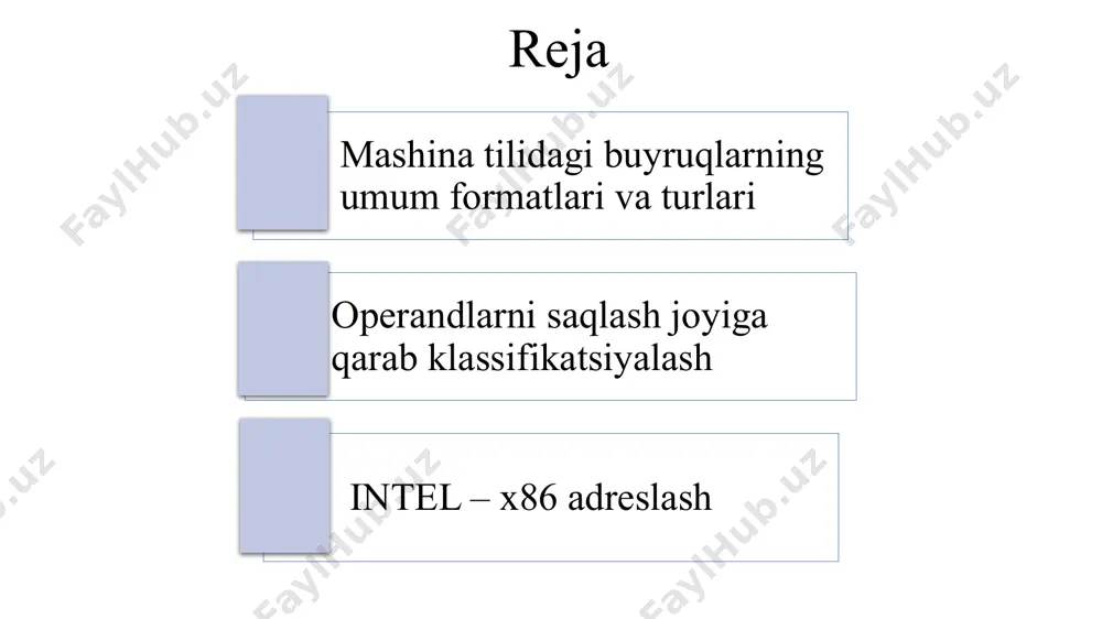 gi tillarga (yudt) yo’naltirilgan bo’lib, ularning asosiy maqsadi dasturlash jarayonini yengillashtirishdir. yudt ga o’tish jiddiy muammo tug’dirdi: yudt uchun xos bo’lgan murakkab operatorlar oddiy mashina operatsiyalaridan sezilarli darajada farq qiladi. muammo semantik uzilish deb ataladi va uning natijasi dasturning yetarli darajada samarali bajarilishmasligidir. semantik uzilishni bartaraf etish uchun ehm ishlab chiquvchilari uchta yondashuvdan birini va shunga mos ravishda uchta bta turidan birini tanlaydilar: buyruqlarning to'liq to'plamiga ega bo'lgan arxitektura: cisc (complex instruction set computer); qisqartirilgan buyruqlar to’plami bilan arxitektura: risc (reduced instruction set. computer); juda uzun buyruq so’zlari bilan arxitektura: vliw (very long instruction word). buyruq formatlari buyruqlar formati – bu buyruqni ichki tuzilish strukturasini aniqlovchi qoida kelishuvdir. buyruq – amal kodi, ushbu amalda qatnashayotgan operanda yoki operandalar qayerdan olinishi va natija qayerga yozilishi haqidagi axborotlardan iborat bo’ladi. buyruq formatlari buyruqlar – operandlar soniga qarab 4 sinfga bo’linadi. amal kodi amal kodi amal kodi adres amal kodi adres1 adres2 adres3 …