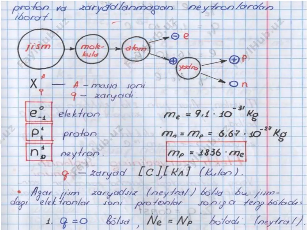 elektrostatika bo’limiga doirmasalalaryechish - Page 3