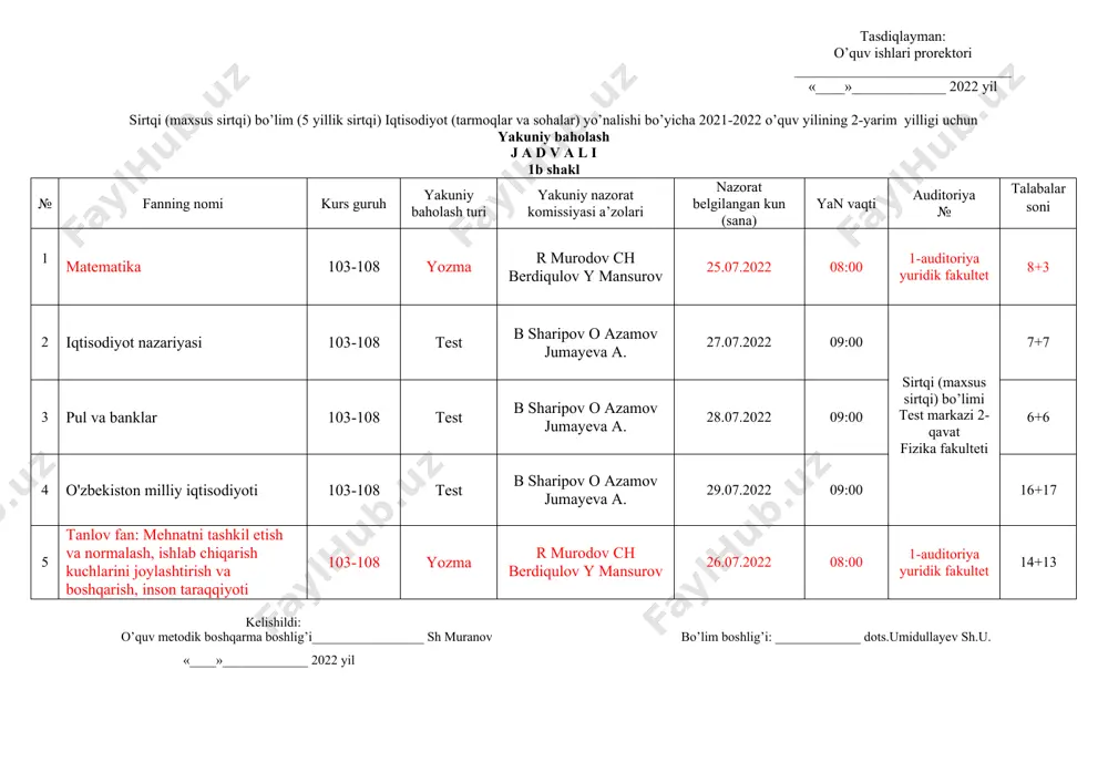 akuniy nazorat komissiyasi a’zolari nazorat belgilangan kun (sana) yan vaqti auditoriya № talabalar soni 1 matematika 104-105- yozma b sharipov o azamov jumayeva a. 25.07.2022 08:00 1-auditoriya yuridik fakultet 15+9+17+14=55 106-107 yozma b sharipov o azamov jumayeva a. 25.07.2022 08:00 2 ekologiya va atrof muxit muxofazasi 104-105-106-107 test b sharipov o azamov jumayeva a. 28.07.2022 09:00 sirtqi (maxsus sirtqi) bo’limi test markazi 2-qavat fizika fakulteti 5+4+5+6=20 3 o'zbekistonning yangi tarixi 104-105-106-107 test b sharipov o azamov jumayeva a. 29.07.2022 09:00 8+8+9+8=33 4 o'zbek (rus) tili 105-106-107 test r murodov ch berdiqulov y mansurov 30.07.2022 09:00 1+10+6= 17 5 rivojlantiruvchi trining 106 yozma r murodov ch berdiqulov y mansurov 26.07.2022 08:00 1-auditoriya yuridik fakultet 1 yozma r murodov ch berdiqulov y mansurov 26.07.2022 08:00 6 umumiy psixologiya 105 yozma r murodov ch berdiqulov y mansurov 27.07.2022 08:00 1-auditoriya yuridik fakultet 2+1=3 106 yozma r murodov ch berdiqulov y mansurov 27.07.2022 08:00 …