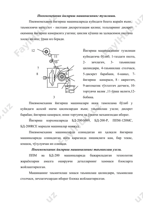 ҳосил қилишдир. бд-200, ппм-120 типдаги машиналарда сирти аррасимон тишли гарнитура билан қопланган валик маҳсулотни дискретлаб туради. бунинг учун дискретловчи валик таъминловчи цилиндрга нисбатан анча катта 5000-9000 тезлик билан айланиб, маҳсулотни жадал суръатда ингичкалаштириб юборади. натижада пилтадан айрим толалар ва уларнинг группалари ажралиб, толалрнинг дискрет оқимини ҳосил қилади. ташиш каналининг очиқ жойида толалар марказдан қочма кучлар ва каналдаги ҳаво оқими таъсирида дискретловчи валик тишларидан ажралиб йигириш камерасига боради. йигириш камераси. пневмомеханик йигириш машинасида ип, йигириш камерасида пишитилади. йигириш камерасининг конуссимон ички сирти жуда силлиқ бўлиб, толалар шу сиртда аста-секин марказдан қочувчи куч таъсирида ўйиқ сиртига силжиб, унда йиғилади. камерага толалар ҳаво таъсирида келиб тушади. хозирги пайтда ишлаб чиқилаётган пневмомеханик йигириш маш-иналарида йигириш камерасининг айланиш частотаси 30000-40000 мин-1 гача. 1 2 3 йигириш камерасининг шакли ва уларнинг айланиш тезликларидан қатъи назар пишитиш бир хилда содир бўлади. шунинг айтиб ўтиш керакки, йигириш камерасида иккита технологик жараён- циклик қўшиш ва пишитиш кетма-кет содир бўлади. …