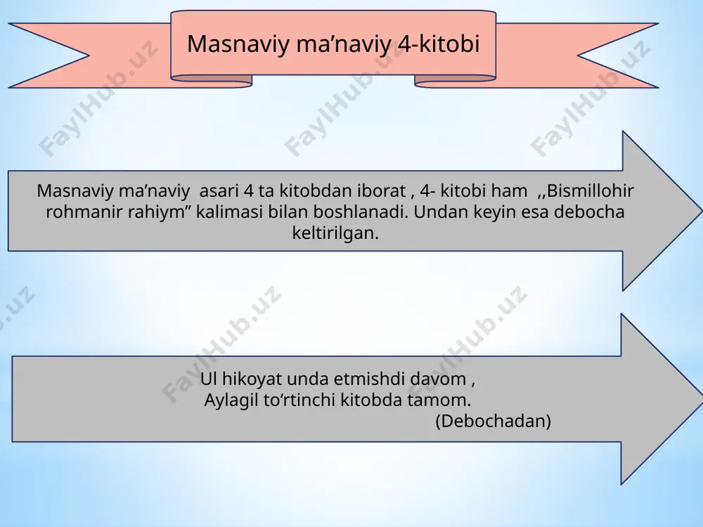 masnaviy ma’naviy (4-kitob) - Page 5