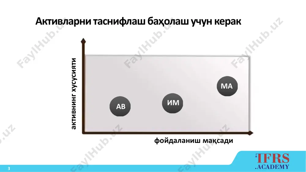 acca дипифр (рус) - Page 3