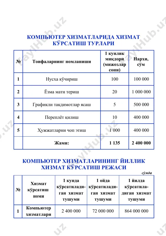 компьютер ҳизматлари лойиҳаси - Page 4