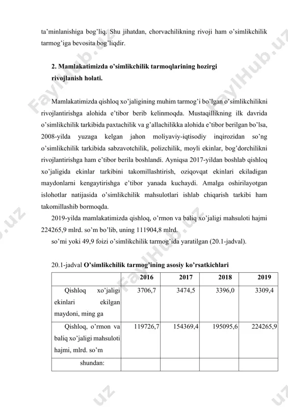 gan maydon to’g’risidagi ma’lumotlar 20.2jadvalda keltirilgan. 20.2-jadval turlari bo’yicha ekin ekilgan maydon (barcha toifadagi xo’jaliklarda, ming gektar) 2016 2017 2018 2019 jami ekin ekilgan maydon 3706,7 3474,5 3396,0 3309,4 donli ekinlar 1689,4 1655,6 1643,2 1578,3 shu jumladan: boshoqli don 1549,2 1512,6 1495,4 1409,9 shundan: bug’doy 1446,1 1411,1 1386,3 1316,1 makkajo’xori don uchun 39,9 37,8 40,8 44,1 sholi 72,8 73,1 46,8 71,0 dukkakli don 23,7 28,0 56,1 49,2 texnika ekinlari 1333,9 1253,3 1150,5 1099,5 shu jumladan: g’o’za 1265,1 1201,2 1108,2 1050,6 kartoshka 84,6 78,8 86,8 89,6 sabzavotlar 206,0 189,7 219,0 220,0 poliz 58,8 52,3 52,6 53,4 ozuqa ekinlari 333,5 243,4 242,7 267,6 manba: o’zbekiston respublikasi davlat statistika qo’mitasi ma’lumotlari ushbu jadval ma’lumotlariga ko’ra, mamlakatimizda 2016-2019-yillar mobaynida jami ekin ekilgan maydon 397,3 ming gektarga kamaygan. ekin turlari bo’yicha esa texnika ekinlari, poliz va ozuqa ekinlari maydonida kamayish kuzatilgan. qishloq xo’jalik ekinlarining hosildorlik darajasi to’g’risidagi ma’lumotlar 20.3-jadvalda keltirilgan. 20.3-jadval qishloq xo’jalik ekinlari hosildorligi, …