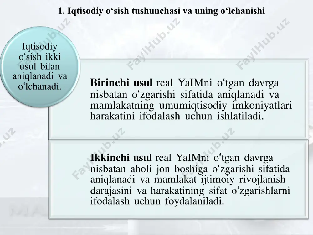 aroitida 100 % ish bilan bandligini ta’minlash mumkin emas. “to‘la bandlik” tushunchasi ma’lum darajadagi ishsizlikning bo‘lishiga yo‘l qo‘yadi va bu ishsizlikning darajasi normal deb hisoblanadi (ishsizlikning tabiiy darajasi). 4.ishsizlikning iqtisodiy oqibatlari. a.ouken qonuni. ishsizlik – iqtisodiyotda mexnatga bo‘lgan taklifining uning talabidan ortiqligi ishchi kuchi – ishlayotgan va faol ish qidirayotgan mexnatga layoqatli aholidir ishchi kuchi ish bilan bandlar ishsizlar mehnatga layoqatli ishlamayotgan, lekin faol ish qidirayotgan aholi mehnatga layoqatli ishlayotgan aholi ishsizlikning turlari friksion ishsizlik bu ishsizlik ish qidirish yoki kutish bilan bog‘liq. bu ishsizlik turi mexnat bozorining samarasizligi bilan bog‘liq strukturaviy ishsizlik bu ishsizlik kvalifikatsiyani o‘zgarishi yoki ishchi kuchining migratsiyasi bilan bog‘liq. bu ishsizlik turi texnologiya yoki talabning strukturaviy o‘zgarishlari bilan bog‘liq davriy ishsizlik bu ishsizlik jami talabning kamayishi va shunga muvofiq iqtisodiy faollikning pasayishi bilan bog‘liq. ishsizlikning tabiiy darajasi (yammning potensial darajasiga muvofiq) iqtisodiy va boshqa sarf xarajatlarning paydo bo‘lishiga olib keladigan ishsizlik ishsizlik haqiqiy darajasi tabiiy darajasidan …