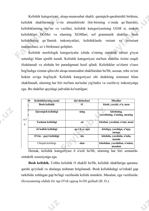 rkibida xohlagan gap bo'lagi vazifasida kelishi mumkin. masalan, ega vazifasida: derazamning oldida bir tup o'rik oppoq bo'lib gulladi (h. o.). kesim vazifasida: dil qulfi-til. (maqol) aniqlovchi vazifasida: bili m-baxt kaliti. (maqol) to'ldiruvchi vazifasida: ko'rpangga qarab oyoq uzat. (maqol) hol vazifasida: bugun majlis bo'ladi. u n d alm a v az i fasid a: bolalarim, endi gapimga qulo q t ut i ngl ar (e rtakdan). s iz g a yo'ldosh bo'lsam, aziz do'stlarim, sizga xizmat qilsa, she'rim, so'zlarim (h. g'.). kelishiklar tobe munosabatni ifodalovchi vosita ekan, so'z birikmasi tarkibida bosh kelishikdagi so’z ham hokim, ham tobe pozitsiyada kela oladi va bu xususiyatni boshqa kelishik shakllarida kuzatib bo'lmaydi. chunki boshqa kelishiklar so'z birikmasida tobe mavqeda bo'ladi. chunonchi, katta ko'cha, gul bargi birikmalarida hokim pozitsiyani, toshkent shahri, beton uy birikmalarida tobe pozitsiyani egallagan. bosh kelishikning qo'llanish imkoniyatlari nihoyatda kengdir va ular ma'lum vazifaga xoslangan bo'ladi. ketma-ket kelgan ikki va undan ortiq bosh …