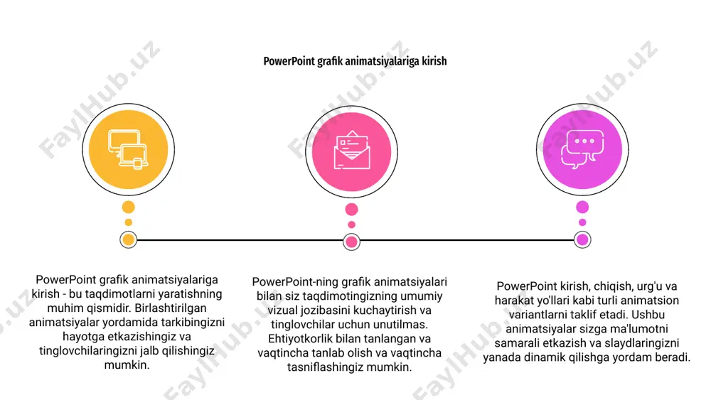 i alangali ajoyib slaydlarni yaratishga imkon beradi. powerpoint-dagi rasmlar va ob'ektlar powerpoint-ning grafikasida animatsiyalarni o'tkazish va tartibni o'tkazish, sizning taqdimotingizni yanada qiziqarli va dinamiklashtirishi mumkin. har bir animatsiya paydo bo'lganda va ular birgalikda qanday yig'ilganda, siz ko'proq sayqallangan va kasbiy taqdimotni yaratishingiz mumkin. 03 animatsiyalar vaqtini qanday boshqarish kerakligini tushunish slaydlarning vizual ta'sirini kuchaytirishga va tinglovchilaringizni jalb qilishni tushunishga imkon beradi. har bir animatsiyaning tezligi va davomiyligini sozlash orqali siz tomoshabinni tarkibingiz orqali ko'rsatadigan ritmni yaratishingiz mumkin. 02 animatsiyalarni o'tkazish va animatsiyalarni o'tkazish 01 amaliyot va tafsilotlarga e'tibor bilan siz powerpoint-dagi vaqt va serverlar animatsiyasini o'zlashtirishingiz mumkin. sizning xabaringizni oshiradigan mukammal muvozanatni topish va tinglovchilaringizni jalb qiladigan mukammal muvozanatni o'rganish. quvvat punkti grafik animatsiyalaridan foydalanganda, narsalarni sodda saqlash va slaydni juda ko'p elementlar bilan haddan tashqari oshirmaslik kerak. xabardan chalg'itmasdan vizual murojaatni kuchaytirish uchun subtell animatsiyalaridan foydalaning. 01 02 kirish, chiqish, urg'u va harakat yo'llari kabi turli xil animatsiyalarga ega …
