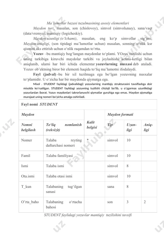 ng murakkab majmuasi bo‘lib, ular yordamida foydalanuvchi ma’lumotlar bazasini yaratish va shu bazadagi ma’lumotlar ustida ish yuritishi mumkin. juda ko‘p turdagi mbbt mavjud. ular o‘z maxsus dasturlash tillariga ham ega bo‘lib, bu tillarga subd buyruqli dasturlash tillari deyiladi. mbbtga oracle, clipper, paradox, foxpro, access va boshqalarni misol keltirish mumkin. m a ‘ l u m o t l a r b a z a s i n i b o sh q a r i sh t i z i m i – bu ma’lumotlar bazasini yaratish, ularni dolzarb holatini ta’minlash va undagi zarur axborotni topish ishlarini tashkil etish uchun mo‘ljallangan dasturlar majmui va til vositasidir. ma’lumotlar bazasi tushunchasi maydon, yozuv, fayl (jadval) kabi elementlar bilan chambarchas bog‘liq. maydon-bu ma’lumotlarni mantiqiy tashkil etishni elementar birligi bo‘lib, u axborotni eng kichik va bo‘linmas birligi bo‘lgan rekvizitga mos keladi. maydonni tasvirlash uchun quyidagi tavsiflardan foydalaniladi: maydon nomi, masalan, familiyasi, ismi, tug‘ilgan sana, …