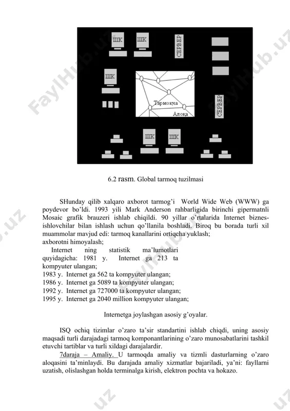 lib xalqaro axborot tarmog’i ­ world wide web (www) ga poydevor bo’ldi. 1993 yili mark anderson rahbarligida birinchi gipermatnli mosaic grafik brauzeri ishlab chiqildi. 90 yillar o’rtalarida internet biznes­ishlovchilar bilan ishlash uchun qo’llanila boshladi. biroq bu borada turli xil muammolar mavjud edi: tarmoq kanallarini ortiqcha yuklash; axborotni himoyalash; internet ning statistik ma’lumotlari quyidagicha: 1981 y. ­ internet ga 213 ta kompyuter ulangan; 1983 y. ­ internet ga 562 ta kompyuter ulangan; 1986 y. ­ internet ga 5089 ta kompyuter ulangan; 1992 y. ­ internet ga 727000 ta kompyuter ulangan; 1995 y. ­ internet ga 20­40 million kompyuter ulangan; internetga joylashgan asosiy g’oyalar. isq ochiq tizimlar o’zaro ta’sir standartini ishlab chiqdi, uning asosiy maqsadi turli darajadagi tarmoq komponantlarining o’zaro munosabatlarini tashkil etuvchi tartiblar va turli xildagi darajalardir. 7­daraja – amaliy. u tarmoqda amaliy va tizmli dasturlarning o’zaro aloqasini ta’minlaydi. bu darajada amaliy xizmatlar bajariladi, ya’ni: fayllarni uzatish, olislashgan holda terminalga kirish, …