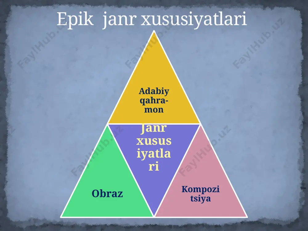 mak, yo‘likim, el yugurmishtur yugurmak. novatorlik dostonning asosiy qismi 12-bobdan boshlanadi. voqealar chin xoqonining farzandsizligi va uning iztiroblari tasviri bilan ibtido topadi. shoirning maqsadi “ishq dardi”ni kuylash ekanligi muqaddimalardayoq ayon bo‘lgan edi. bu ruh, ohang asar voqealari bilan bog‘liq o‘rinlarda ham ta'kidlanadi. shoir esa bu nomning arab yozuvidagi harflariga ramziy ma'no berib, ularni firoq, rashk, hajr, oh va dard deb talqin etadi. bu bilan navoiy o‘z qahramonining hayot yo‘lini, u chekadigan iztiroblarni, uning ilohiy ishq dardiga mubtalo bo‘lib tug‘ilganiga ishora qiladi: anga farzona farhod ism qo‘ydi, hurufi ma'xazin besh qism qo‘ydi. firoq-u rashk-u hajr-u oh ila dard, biror harf ibtidodin aylabon fard. farhod bolaligidan favqulodda xislatlari bilan atrofdagilarni hayratga soladi. o‘n yasharligida: jahonda qolmadi ul yetmagan ilm, bilib tahqiqini kasb etmagan ilm voqealar rivoji farhod yoshi ulg‘aygani sari hazin va xastadil bo‘lib boradi. xoqon farhodning ko‘nglini ochish, hazin kayfiyatini ko‘tarish uchun yilning to‘rt fasliga moslab to‘rt qasr qurdiradi. shu asnoda …