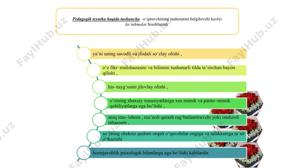pedagogik texnika haqida - Page 4
