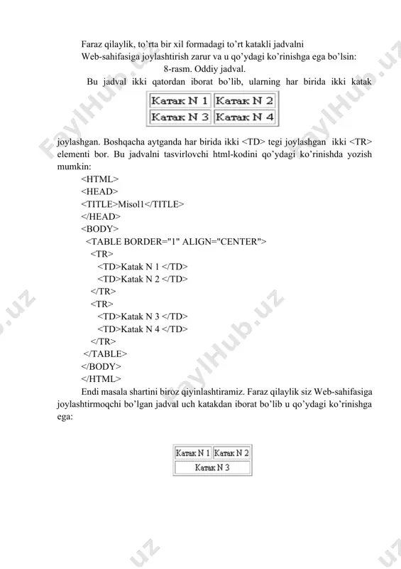 html jadval yaratish - Page 5