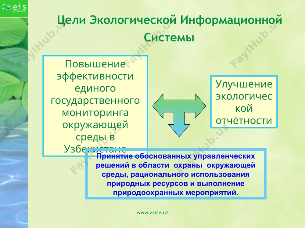 екистана за последние 10 лет создана 1 версия экологической карты с указанием наиболее критических экологических проблем по областям республики и расположения национальных и международных проектов, реализованных/реализуемых на территории узбекистана за последние 10 лет www.arxiv.uz www.arxiv.uz полученные результаты (промежуточные) vi. экологический бюллетень по состоянию окружающей среды узбекистана определен дизайн, подготовлено содержание по основным экологическим проблемам и группам индикаторов подготовлены таблицы, графики, диаграммы на основе данных экологических индикаторов из бдэи начат анализ данных и подготовка текстовой части www.arxiv.uz www.arxiv.uz полученные результаты (промежуточные) vii. экологический атлас узбекистана определен дизайн и подготовлено содержание атласа подготовлено описание состояния окружающей среды по всей территории узбекистана и по андижанской области www.arxiv.uz www.arxiv.uz приложение 1 набор экологических индикаторов для узбекистана примечание: (1)- краткосрочный, (2)- среднесрочный, (3) – долгосрочный индикаторы н – национальный индикатор www.arxiv.uz www.arxiv.uz набор экологических индикаторов для узбекистана 1 (1) выбросы загрязняющих веществ в атмосферный воздух (валовые выбросы загрязняющих веществ, всего, в.т.ч. от стационарных и передвижнқх …