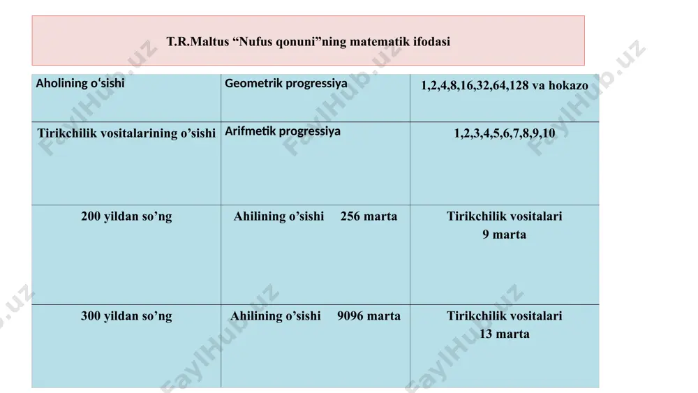 shr etishni man etdi, balki j.b. seyni tribunatdan chiqarib yubordi. ammo tinib-tinchimas j.b.sey o’zining xususiy ip yigirish fabrikasini ochdi va keyinchalik, 1813 yili uni sotib, topgan puliga "traktat"ni ikkinchi nashrdan chiqarish uchun parijga qaytib keldi. asar 1814 yili chop etiladi, so’ngra qisqa vaqt ichida yana uch marta-1817, 1819 va 1826 yillarda qayta nashr etildi. bu asar tez orada juda ko’p tillarga tarjima qilindi. j.b.seyning iqtisodiy ta’limotidagi asosiy tomonlar sarflangan mehnat natijasi sifatidagi qiymat tushunchasiga foydalilik nazariyasini qarshi qo‘yadi, bu nazariyaga ko‘ra, ishlab chiqarish foydalilik yaratadi, foydalilik esa tovar qimmatini aniqlab beradi. iste’mol qiymatni yaratishda mehnat bilan birga tabiat ham ishtirok etadi deb hisobladi va shu asosda qiymat yaratuvchi omil nafaqat mehnat, balki kapital va yer ham bo‘lishini aniqlab berdi. har bir ishlab chiqarish omili (mehnat, kapital, yer) qimmat manbai hisoblanadi, shu bois har bir omil tovar qiymatida mujassamlashgan daromadning muayyan qismini yaratadi, ya’ni mehnat – ish haqini, kapital – foydani, …