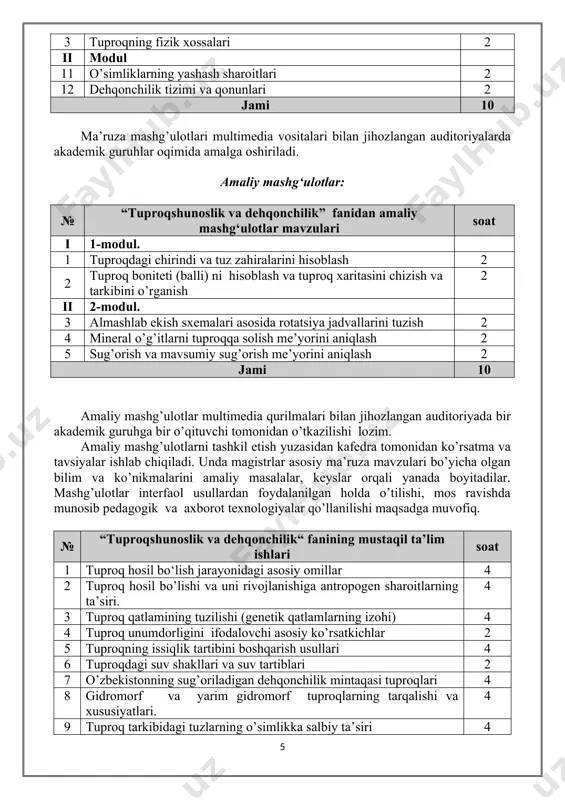 qonchilik mintaqasida tarqalgan begona o’tlar tasnif va morfologik ko’rsatkichlari 4 19 urug’ sifatiga qo’yiladigan asosiy biologik va agrotexnik talablar 6 20 tuproqqa ishlov berishda qo’yiladigan agrotexnik talablar 6 21 almashlab ekishning tuproq unumdorligini oshirishdagi ahmiyati 4 22 sug’orishning zamonaviy usullari 4 23 sug’oriladigan yerlarda yetishtiriladigan asosiy ekinlarning biologiyasi 4 24 sug’oriladigan yerlarda yetishtiriladigan asosiy ekinlarning agrotexnikasi 6 jami 100 fanni o’rganuvchi talabalar auditoriyada olgan nazariy bilimlarini mustahkamlash va amaliyotdagi amaliy masalalarni yechishda ko’nikma hosil qilish uchun mustaqil ta’lim tizimiga asoslanib, kafedra o’qituvchilari rahbarligida, mustaqil ish bajaradilar. bunda ular qo’shimcha adabiyotlarni o’rganadilar va internet saytlaridan foydalanib referatlar va ilmiy dokladlar tayyorlaydilar, amaliy mashg’ulotlar mavzusiga doir uy vazifalarini bajaradilar, ko’rgazmali qurollar va saydlar tayyorlaydilar. iii. fan o‘qitilishining natijalari (shakllanadigan kompetensiyalar) . fan o’qitilishining natijalari (shakllanadigan kompetensiyalar) fanni o’zlashtirish natijasida talaba: • tuproq hosil bo’lish jarayoni, tuproq eroziyasiga qarshi chora tadbirlar, dehqonchilik tizimi va qonunlari, o’g’it turlari,o’g’it qo’llash tizimi, begona o’tlarga qarshi kurash …