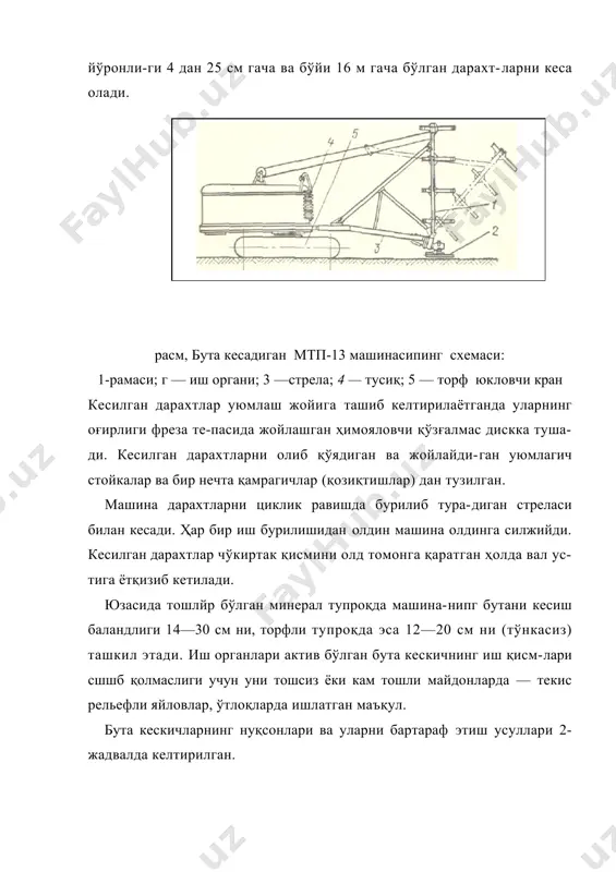 бутакескичлар ва тўқайзорларни ўзлаштирадиган машиналар - Page 5