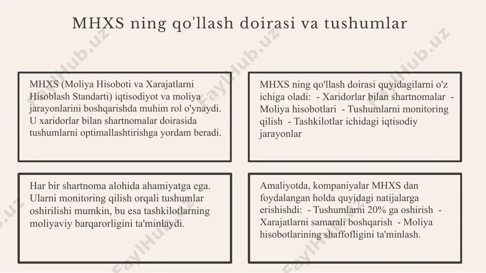 xaridorlar bilan shartnomalar bo'yicha tushum mhxs - Page 4