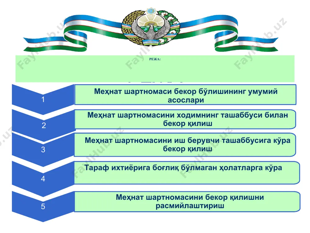 ги қонунлар ва бошқа норматив ҳужжатларда назарда тутилган таъсир чоралари қўлланилган кундан эътиборан бир йил мобайнида ходим томонидан такроран интизомга хилоф ножўя ҳаракат содир қилиниши меҳнат вазифаларини мунтазам равишда бузиш ҳисобланади; (камида уч кун олдин хабардор қилади.) ходим билан тузилган меҳнат шартномасини бекор қилишга олиб келиши мумкин бўлган меҳнат вазифаларини бир марта қўпол равишда бузишларнинг рўйхати: ички меҳнат тартиби қоидалари; корхона мулкдори билан корхона раҳбари ўртасида тузилган меҳнат шартномаси; айрим тоифадаги ходимларга нисбатан қўлланиладиган интизом ҳақидаги низом ва уставлар билан белгиланади. ходимнинг ўз меҳнат вазифаларини бузиши қўпол тусга эгалиги ёки эга эмаслиги ҳар бир муайян ҳолда содир қилинган ножўя ҳаракатнинг оғир-енгиллигига ҳамда бундай бузиш туфайли келиб чиққан ёки келиб чиқиши мумкин бўлган оқибатларга қараб ҳал этилади; ходимнинг ўз меҳнат вазифаларини бир марта қўпол равишда бузилганлиги ўриндошлик асосида ишламайдиган бошқа ходимнинг ишга қабул қилиниши муносабати билан, шунингдек меҳнат шартларига кўра ўриндошлик иши чекланиши сабабли ўриндошлар билан меҳнат шартномасининг бекор қилинганлиги; корхона …