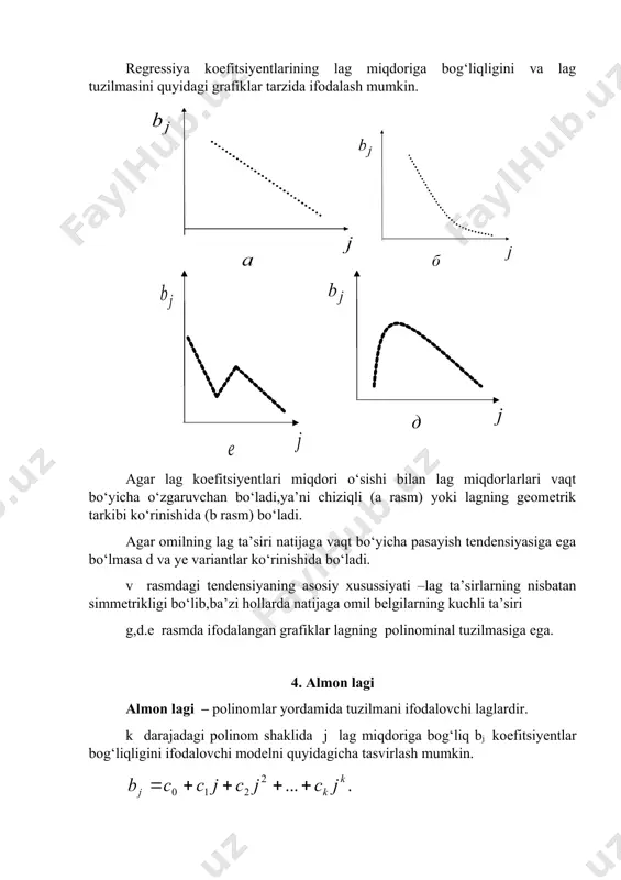 un nazorat savollari 1. dinamik ekonometrik model nima? 2. dinamik ekonometrik modellarning qanday turlari mavjud? 3. lag o’zgaruvchilar nima? _1734281825.unknown _1734281826.unknown _1734281827.unknown _1734281828.unknown _1734281829.unknown _1734281830.unknown _1734281831.unknown _1734281832.unknown _1734281833.unknown _1734281834.unknown _1734281835.unknown _1734281836.unknown _1734281837.unknown д tltlttt xbxbxbay   ... 110 tttt ycxbay  110 tltlttt xbxbxbay   ... 110 tptpttt xbxbxbay   ... 110 . ... 1 0 b b b b l = + + + å = × = l j j j l 0 b å = » me l j j 0 . 5 , 0 b t t t t t t x x x x y e + + + + + - = - - - 3 2 1 5 , 0 5 , 1 0 , 3 5 , 4 67 , 0 053 , 0 5 , 9 5 , 0 158 , 0 5 , 9 5 , 1 …