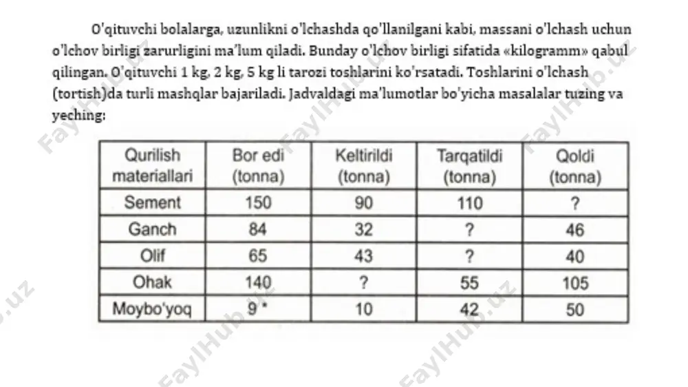 matematika va uni o’qitish metodikasi - Page 5