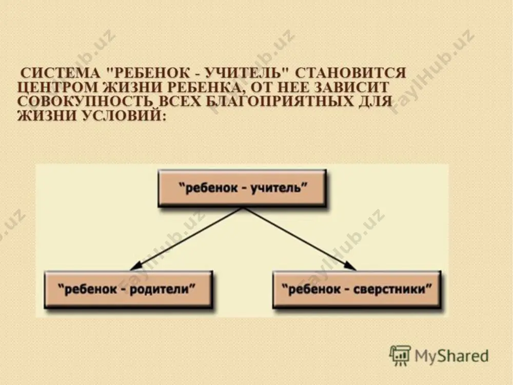 mladshiy shkolniy vozrast - Page 5