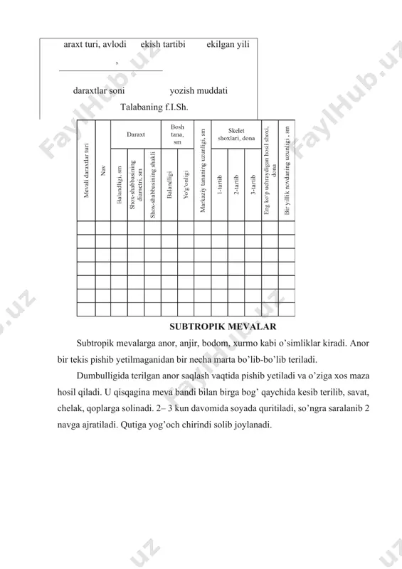 q bilan kesib teriladi. mevalar savatcha yoki 16 kg li qutilarga 3–4 qavat qilib joylanadi. qavatlar orasiga anjirning qalin barglari solinadi. ba’zan shirasi oqib chiqqanda ham bu barglar achishiga imkon bermaydi va qo’shni qavatdagi mevalarni buzilishdan saqlaydi. anjirning ko’p qismi qoqi qilinadi. bodom. bodom tamom yetilgandan keyin iyulning oxiri va avgust boshlarida teriladi. uning yetilganligi meva qati ning yoril ganligiga qarab aniqlanadi. bodom daraxti yerga qoqib teriladi. shoxlarida qolganlari qo’lda teriladi. tayoq bilan qoqish mumkin emas, chunki daraxt shoxlari qattiq shikastlanadi. terilgan bodom savat, quti yoki qoplarda solinib, meva joylash bostirmasiga keltiriladi va bu yerda 50 sm qalinlikda yerga to’kiladi. 2–3 kun o’tib meva po’sti yong’og’idan osonlik bilan ajrala boshlagandan keyin po’stidan tozalashga kirishiladi. tozalangan bodom bostirma tagiga yoki soya joyga yupqa yoyilib yaxshilab quritiladi. anor. anor, anjir sovuqqa chidamsizligi bilan boshqa mevalardan ajralib turadi. ular o’zbekistonda va boshqa respublikalarda qishda tuproqqa ko’miladi. xurmo. xurmoning 800 dan ziyod navi bor. …