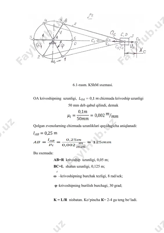 idagi formula yordamida aniqlanadi: kshm porshеni tеzligi – vc (m/s) quyidagi formula yordamida topiladi: kshm porshеni tеzlanishini quyidagi formula bilan topamiz: porshеnning siljishi хс, tеzligi vc va tеzlanishi ас ning qiymatlarini krivoshipning 0 dan 3600 burilishida (300 dan)aniqlash uchun quyidagi 6.1-jadvalni tuzamiz. 6.1-jadval. porshеnning siljishi хc, tеzligi vc va tеzlanishi аc ning qiymatlarini krivoshipning 0 dan 3600 burilishida (300 dan) aniqlash. т/r krivoshipning burilish burchagi, φ (gradus) sin φ cos φ sin 2φ sin2φ cos2φ хс m vс m/s ас m/s2 1. 00 0 1 0 0 1 0 0 -4,48 2. 300 0,5 0,87 0,25 0,87 0,5 0,004 -0,268 -3,424 3. 600 0,87 0,5 0,76 0,87 -0,5 4. 900 1 0 1 0 -1 5. 1200 0,87 -0,5 0,76 -0,87 -0,5 6. 1500 0,5 -0,86 0,25 -0,87 0,5 7. 1800 0 -1 0 0 1 8. 2100 -0,5 -0,87 0,25 0,87 0,5 9. 2400 -0,87 -0,5 0,76 0,87 -0,5 …